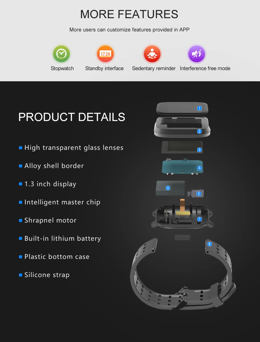 Torntisc Y8 Fitness Bracelet IP67 Waterproof support Multi-sports modes Blood Pressure oxygen monitoring Heart Rate smart band for Men women (15)