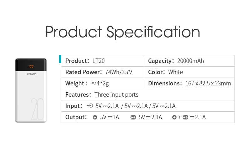ROMOSS LT20 внешний аккумулятор 20000 мАч Внешний аккумулятор Поддержка питания Lightning type-c Micro USB входная Зарядка для Android iPhone
