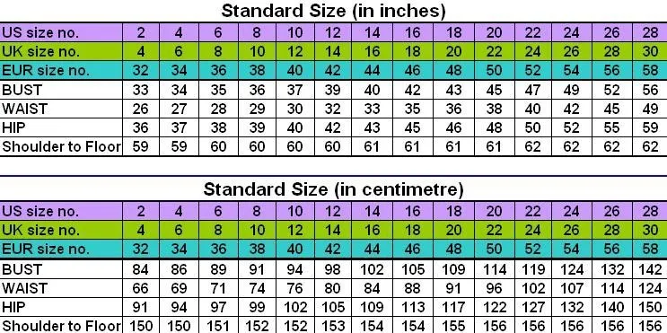Standard size chart
