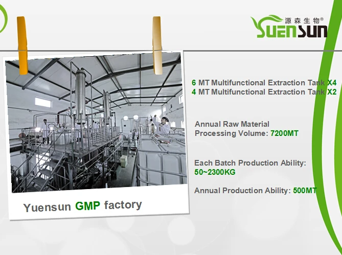 plant extract 3