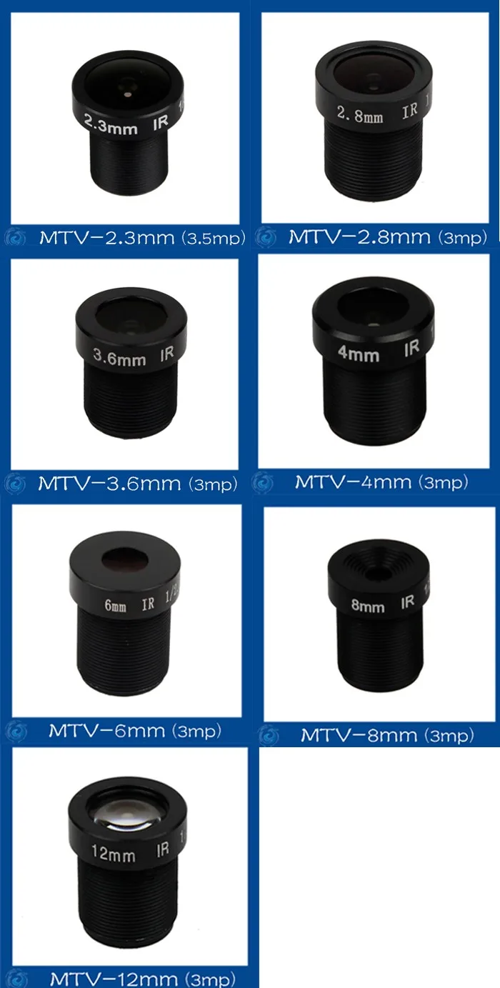 3mp 2.8 мм объектив камеры CCTV совета Совета фиксированной F2.2 объектива. MTV-2.8mm (3mp)