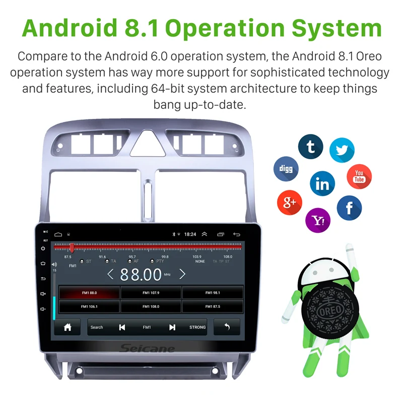 Автомобильный мультимедийный плеер Seicane 2din Android 8 1 для Peugeot 307 2007 2008 2009 2010 2012 2013