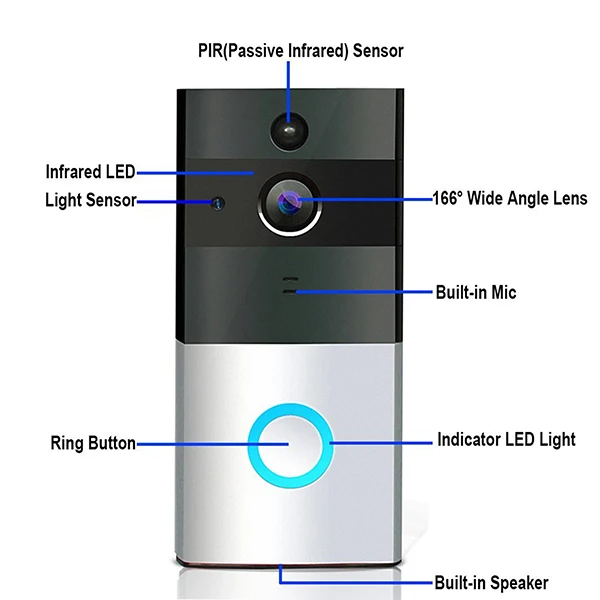 F1428D(5)