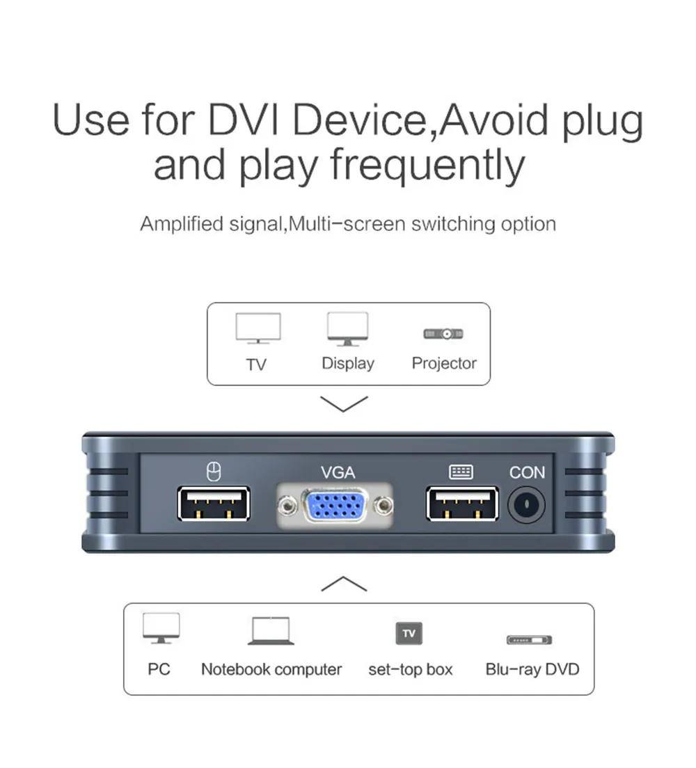 2-Портовый KVM коммутатор 2 в 1 out компьютерная клавиатура и мышь дисплей обмен VGA два в и из
