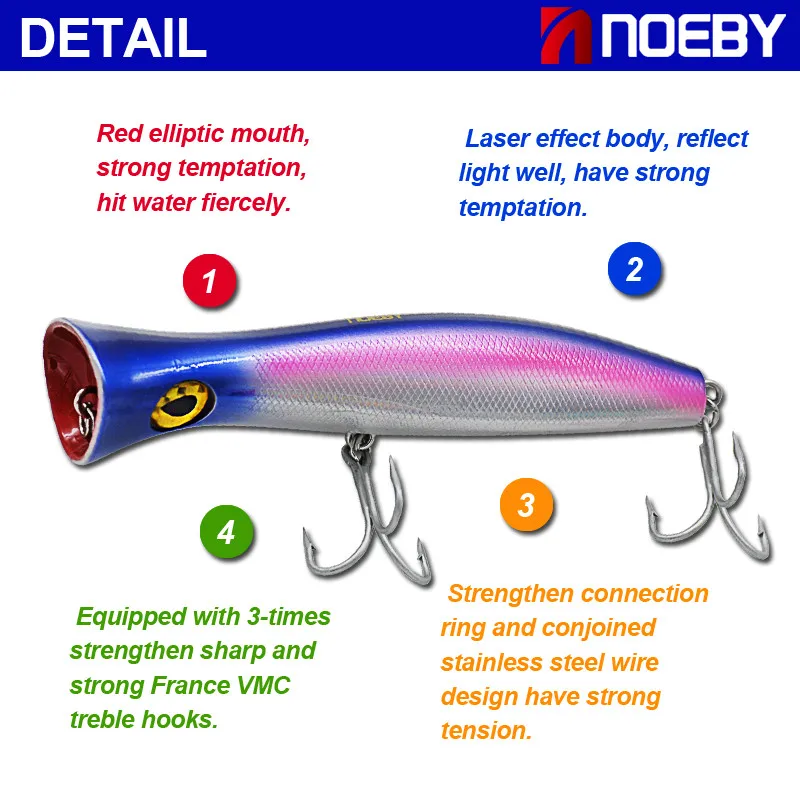 NOEBY NBL9248 воблер, рыболовная приманка, 200 мм/115 г, попер, искусственная наживка для рыбалки, Leurre Para Pesca De Peche Isca