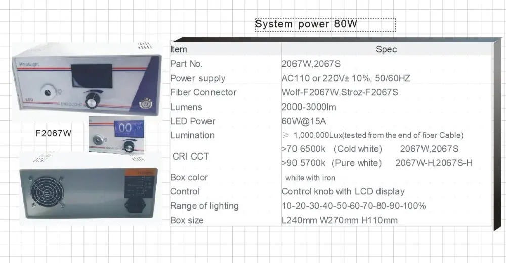 ENT лампа CRI95 эндоскоп светильник источник с storz разъем olympus 80 Вт светодиодный F2067W продвижение продаж бесплатный подарок