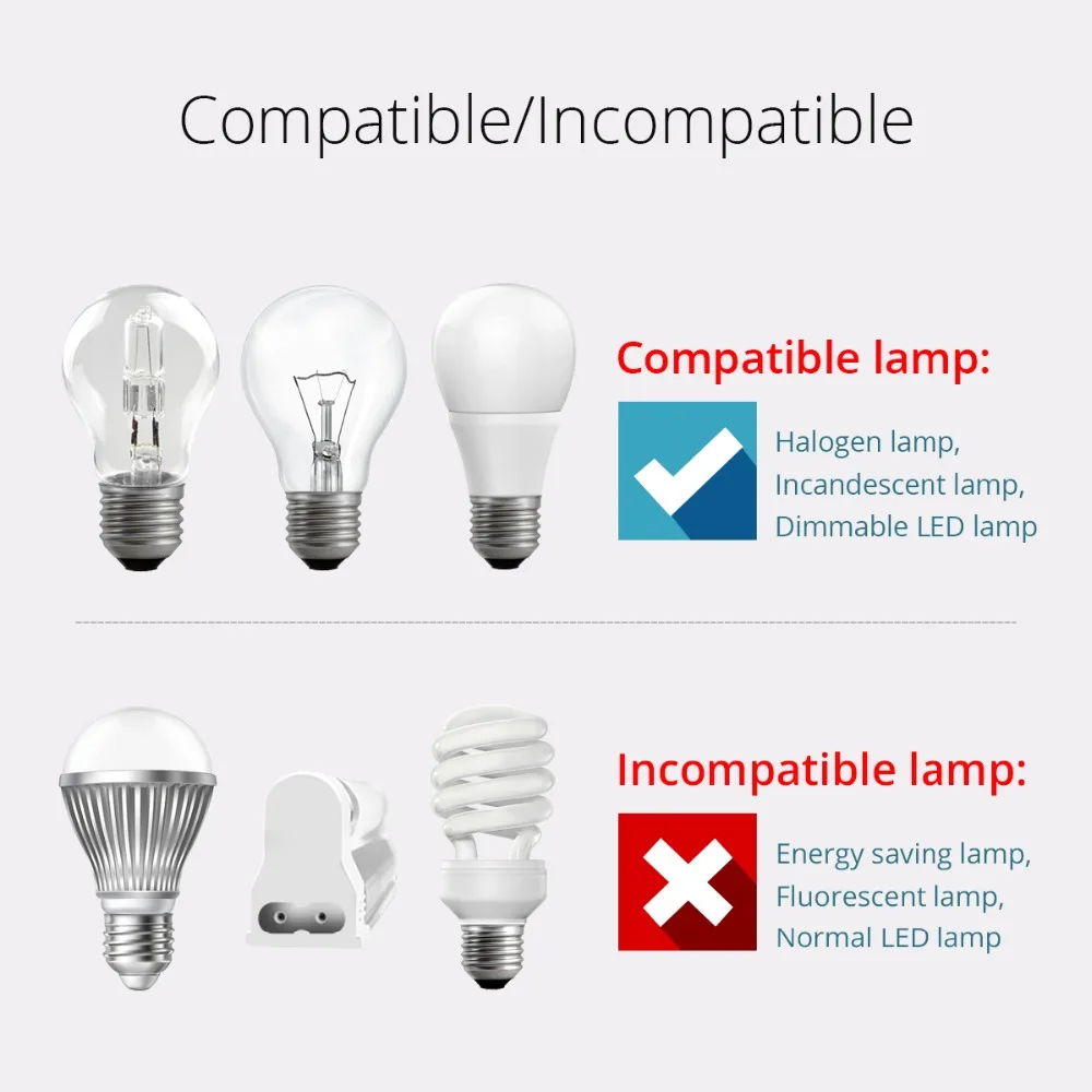 EU Standard Touch Dimmer Touch Switch 1 Gang 1 Way Crystal Glass Panel Switch Remote Control Light Dimmer Switch 170V-220V EU Standard Touch Dimmer Touch Switch 1 Gang 1 Way Crystal Glass Panel Switch Remote Control Light Dimmer Switch 170V-220V