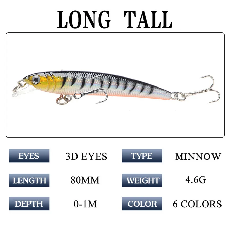 Hard Fishing Lure Artificial Bait  (1)