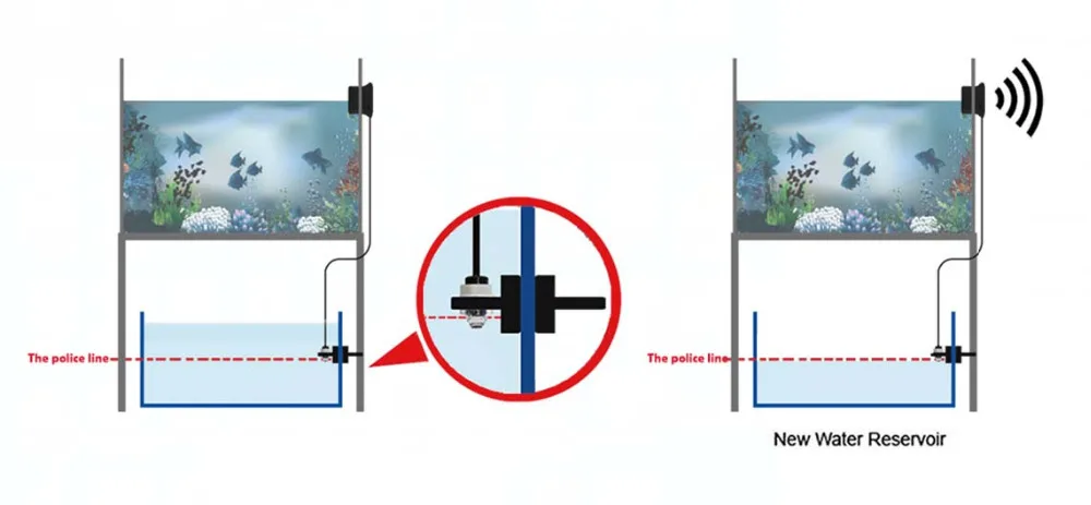 EPTTECH аквариум морской риф аквариум автоматический топ от воды пополнения уровня воды контроллер умный топ-ап ATO система-вода