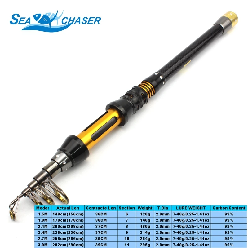 جديد 1.8 متر 2.1 متر 2.4 متر الصيد قضيب 12BB بكرة المحمولة طوي الغزل الصيد قضيب الكربون مع قضيب كومبو الصيد مجموعة شحن مجاني