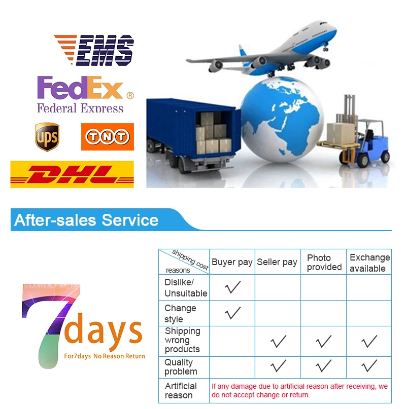 After-sales Service(done)
