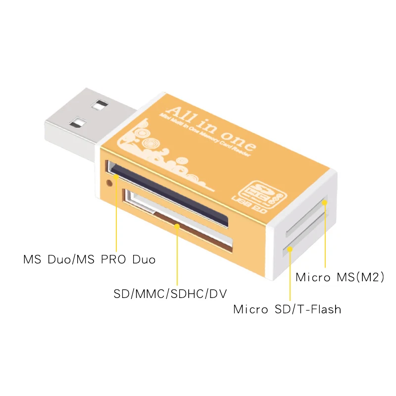 

4 In 1 USB2.0 Portable Mobile Card Reader for SDHC Micro SD TF MMC M2 MS Pro Cards New Arrival
