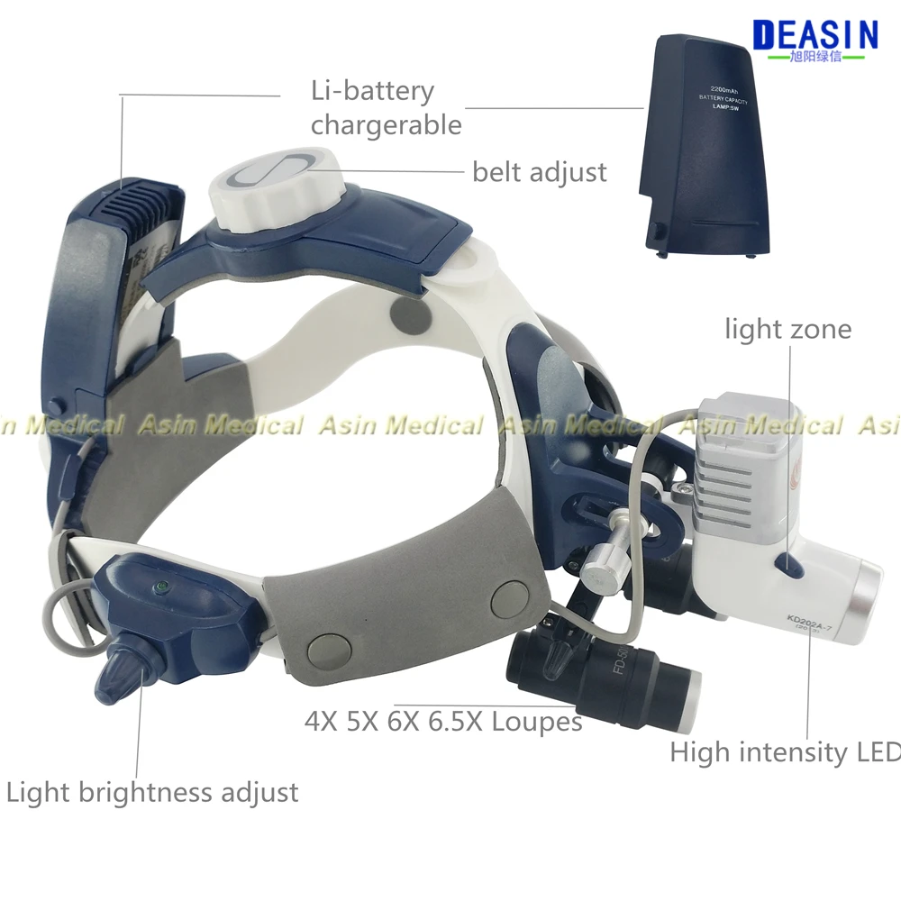 Buy Best medical magnifier loupes with high power LED