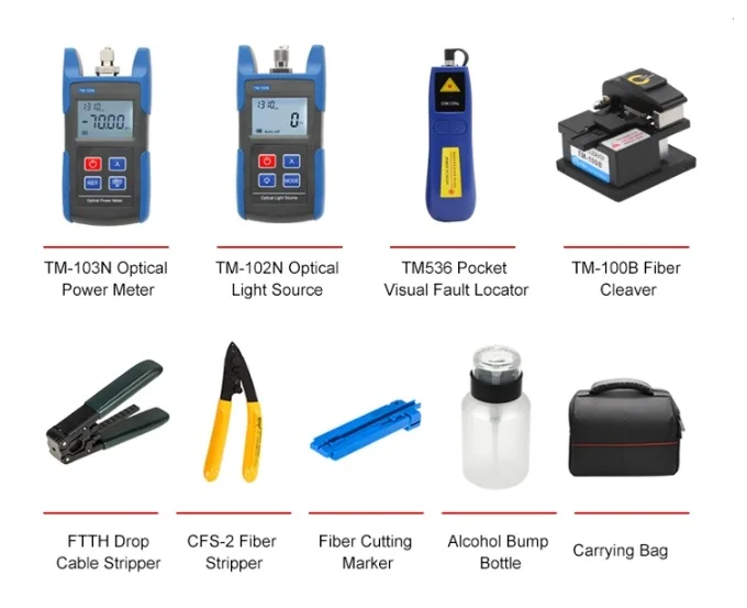 10 мВт VFL визуальный локатор неисправности волоконно-оптический измеритель мощности источник света в оптическом диапазоне волоконный Кливер FTTH Набор инструментов