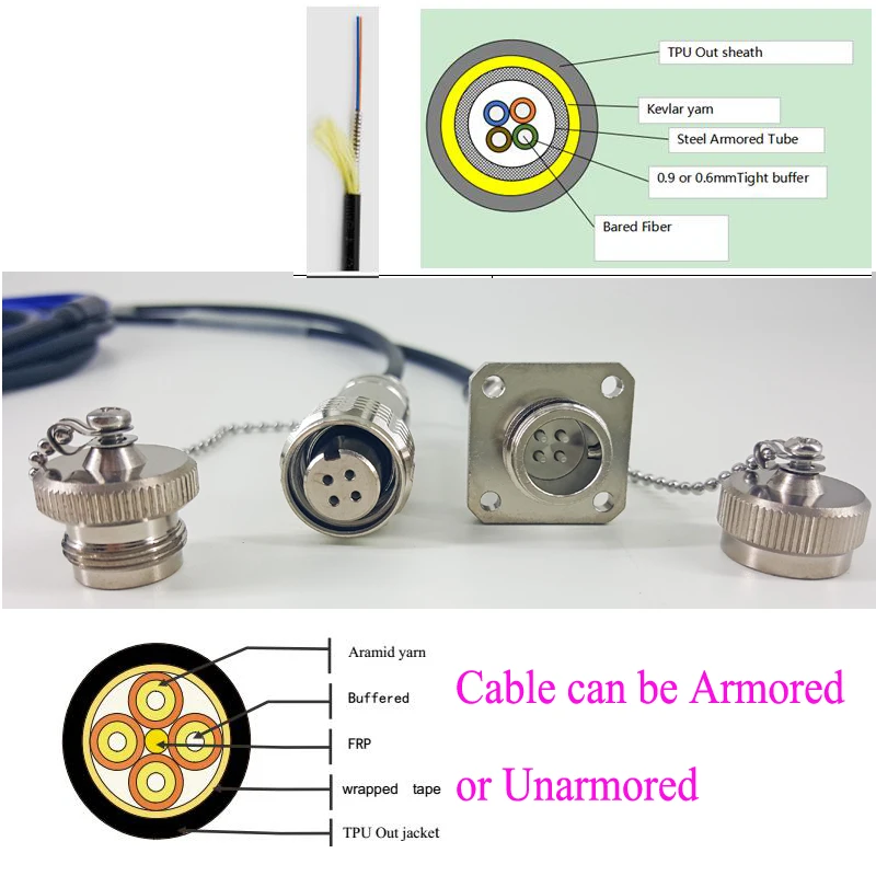 ODC Patch cord (10)
