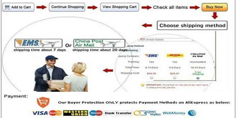 Payment2