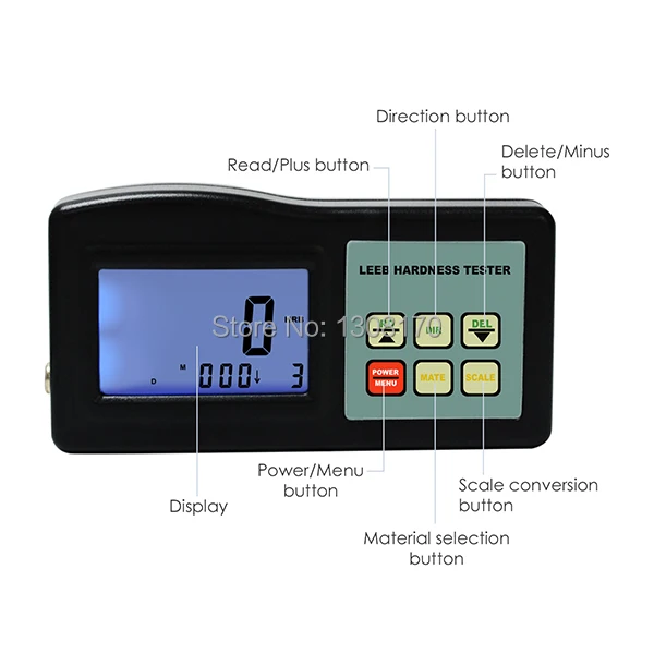 4-gainexpress-gain-express-Hardness-meter-HM-6560-parts