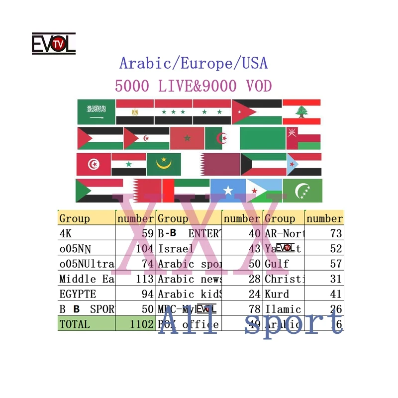 

IPTV Subscribes 5000 HD Sports Adults XXX German-Italian-Spanish Portuguese Live 1.3.6.12 Months