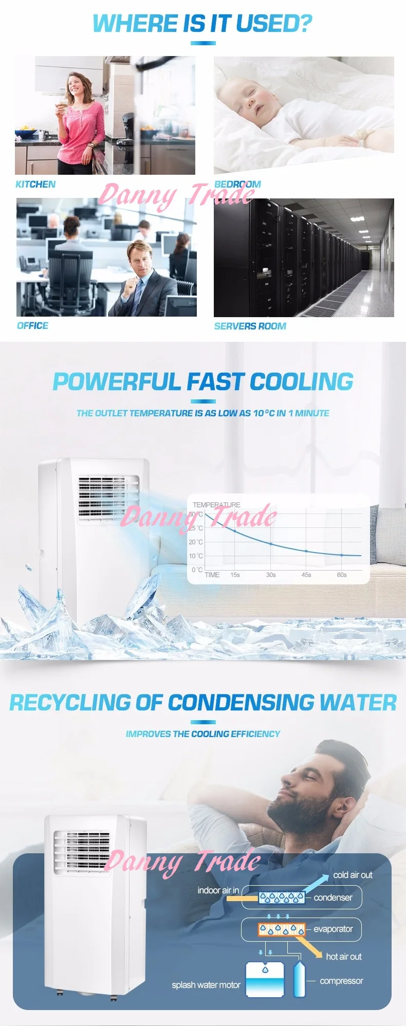 Ac220 240v 50 60hz 1050w Power Refrigerated Mini Portable Air Conditioner 7000btu Room Cooler Cooling Only English Panel Remote Portable Air Conditioner Air Conditionerroom Cooler Aliexpress