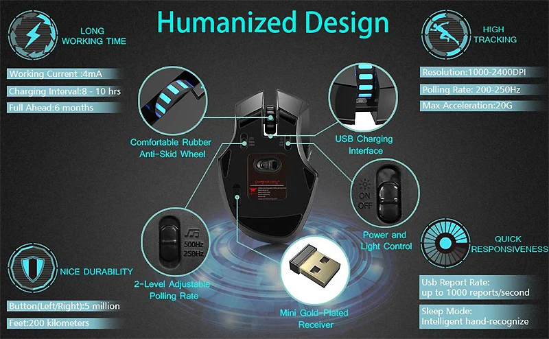 FELYBY USB беспроводная мышь, человеческая дизайнерская мышь, устойчивая к поту, игровая мышь, чувствительная на большое расстояние, 2400 dpi, Mause для ПК