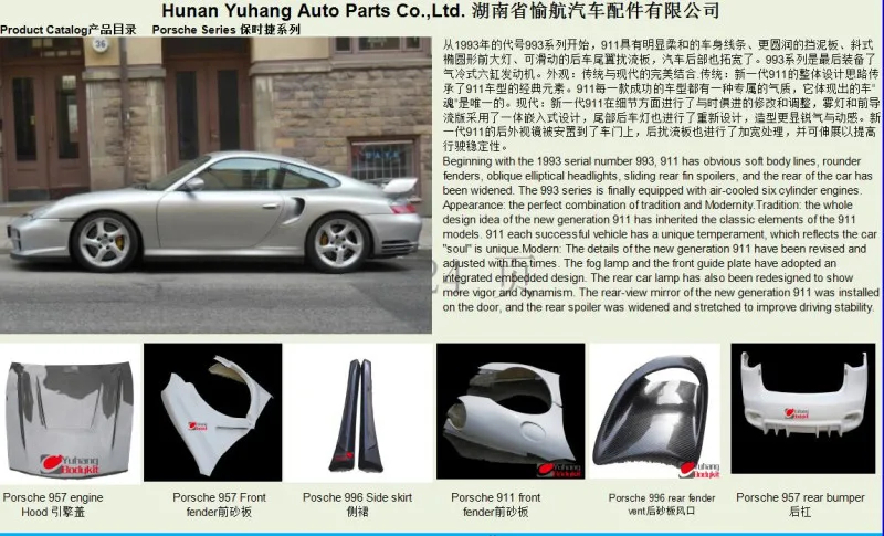 PORSCHEPROFILE