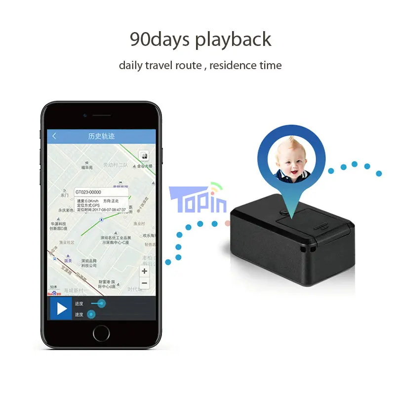 Topin G04 супер маленький gps трекер GSM A gps LBS локатор в режиме реального времени SOS товары отслеживания для детей пожилых домашних животных ценные вещи 40*23*17 мм