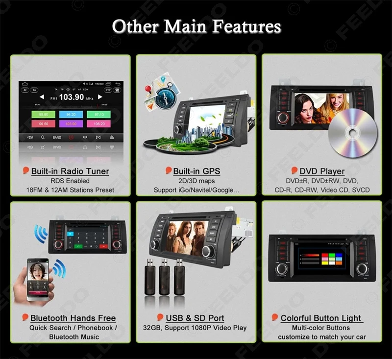 Top FEELDO 7" Android 6.0 (64bit) DDR3 2G/32G/4G LTE Octa Core Car DVD GPS Radio Head Unit For BMW 3 Series E39/X5 E53/M5(96~03) 10