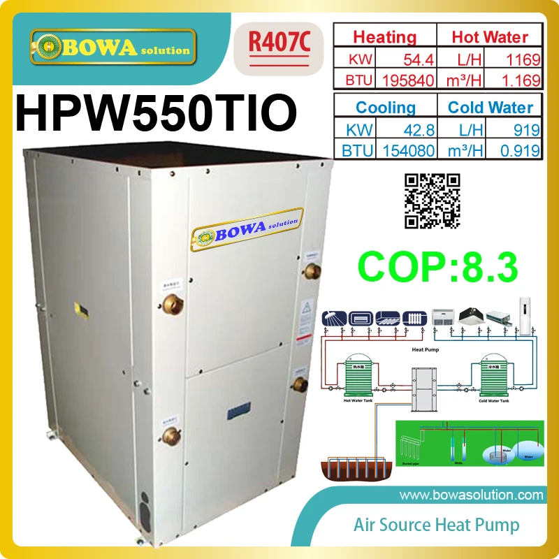

Super energy saving products-geothermal heat pump water heater & air conditioner free from ambient temperature changes