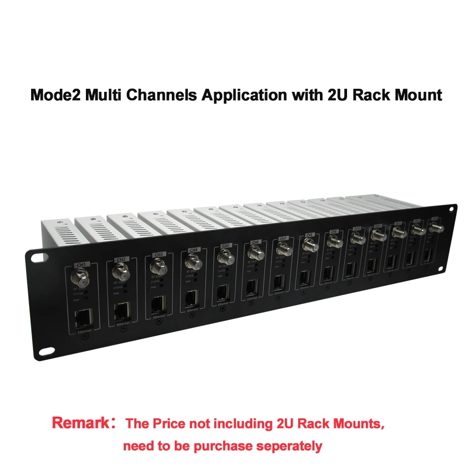 HDMI удлинитель MPEG4/H.264 через сеть NMS Management преобразует в DVB T более коаксиальный 1080P