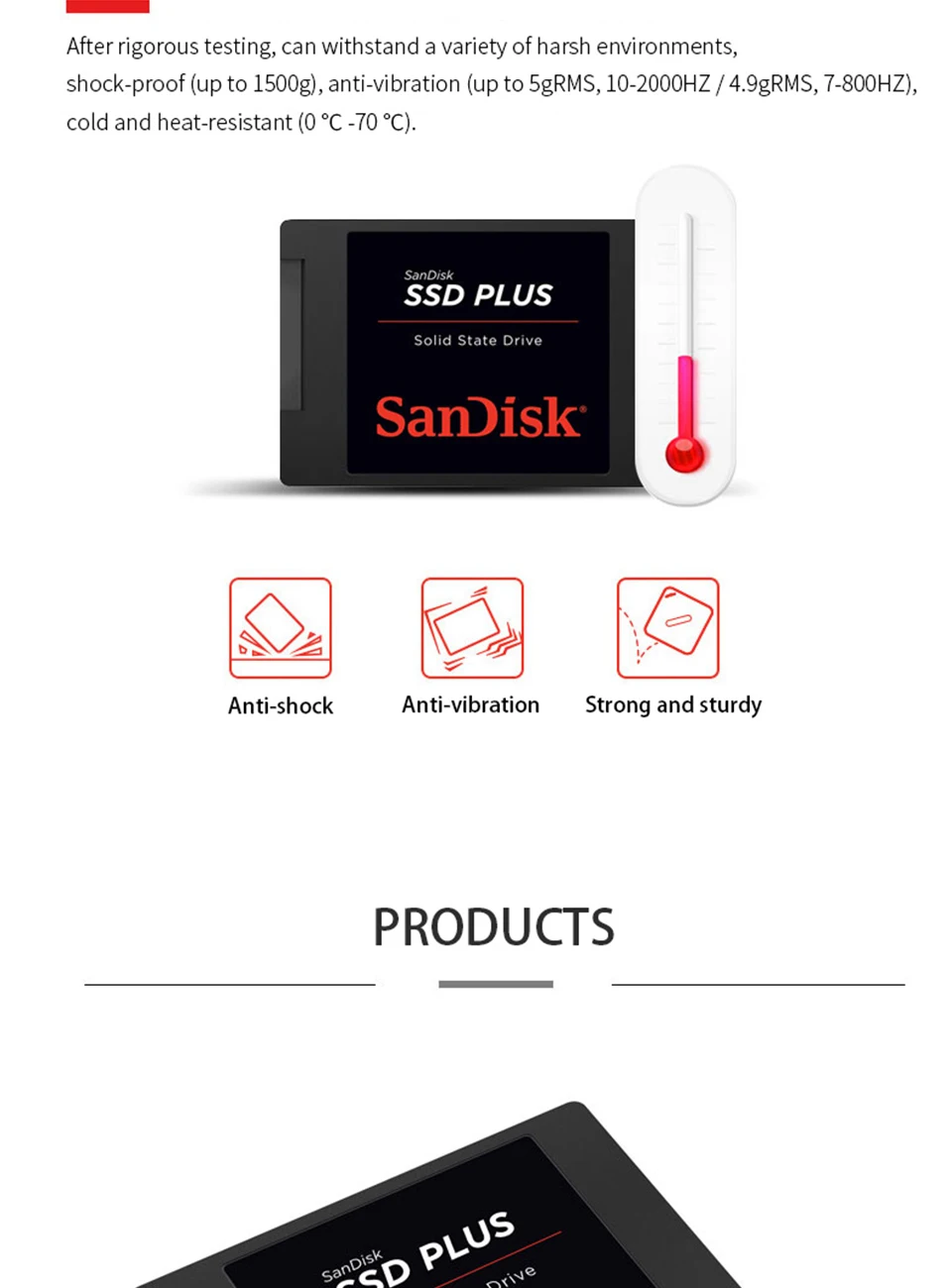 Sandisk SSD Plus Внутренний твердотельный жесткий диск SATA III 2," 120 GB 240GB 480GB ноутбук твердотельный диск SSD