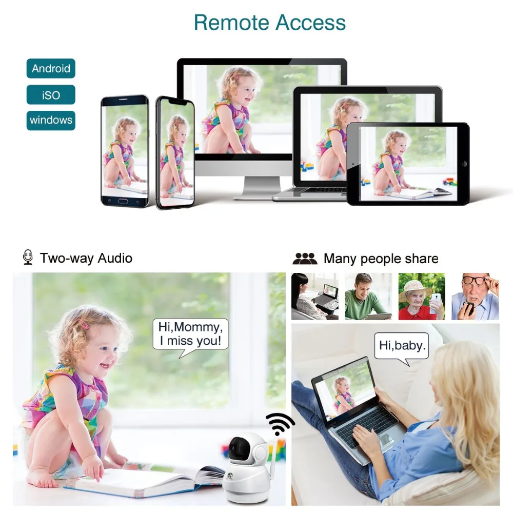 remote-access