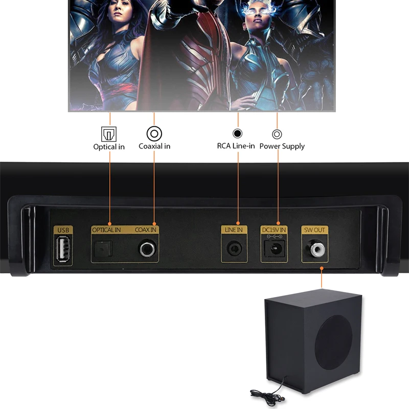 digital audio system for tv