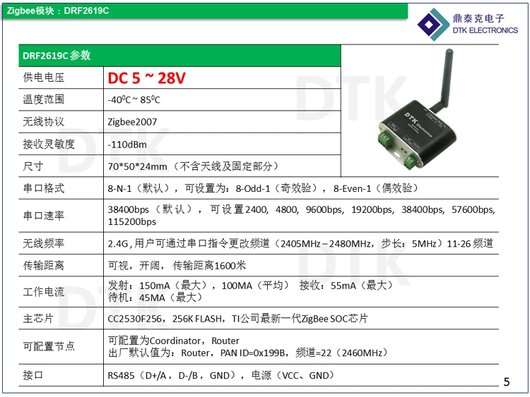 RS485 к беспроводной модуль ZigBee(1,6 км передачи, CC2530 чип, встроенный ZigBee