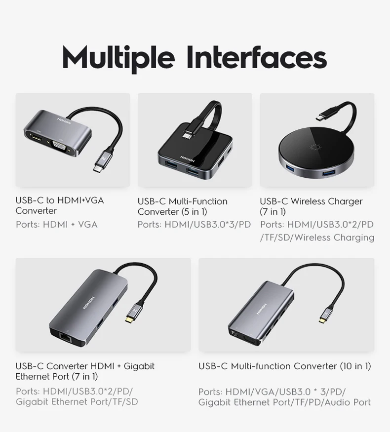 Nohon USB Type C HUB To USB 3.0 PD VGA HDMI RJ45 Thunderbolt 3 Adapter For MacBook Samsung S10 Huawei P20 Mate 20 Type C USB HUB Laptop Mobile Phone Adapter Details (20)