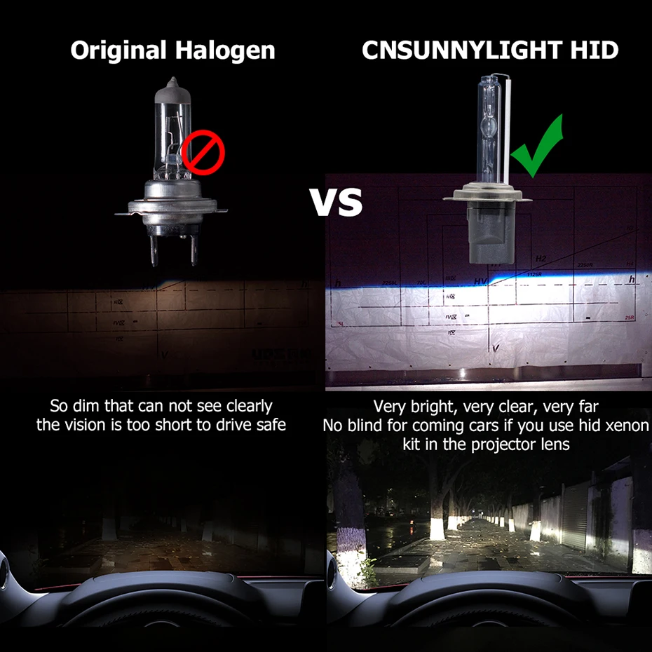 Тип СВЕТОДИОДА направленного света CNSUNNYLIGHT-переменного тока 12В 55 Вт H1 H3 H7 H8/H9/H11 9005/HB3 9006/HB4 880/881 5202 основного хода Шарообразные СВЕТОДИОДНЫЕ лампы фары ксеноновые высокой интенсивности преобразования лампы