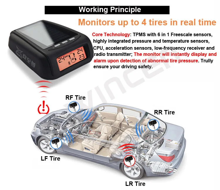 working principle .jpg