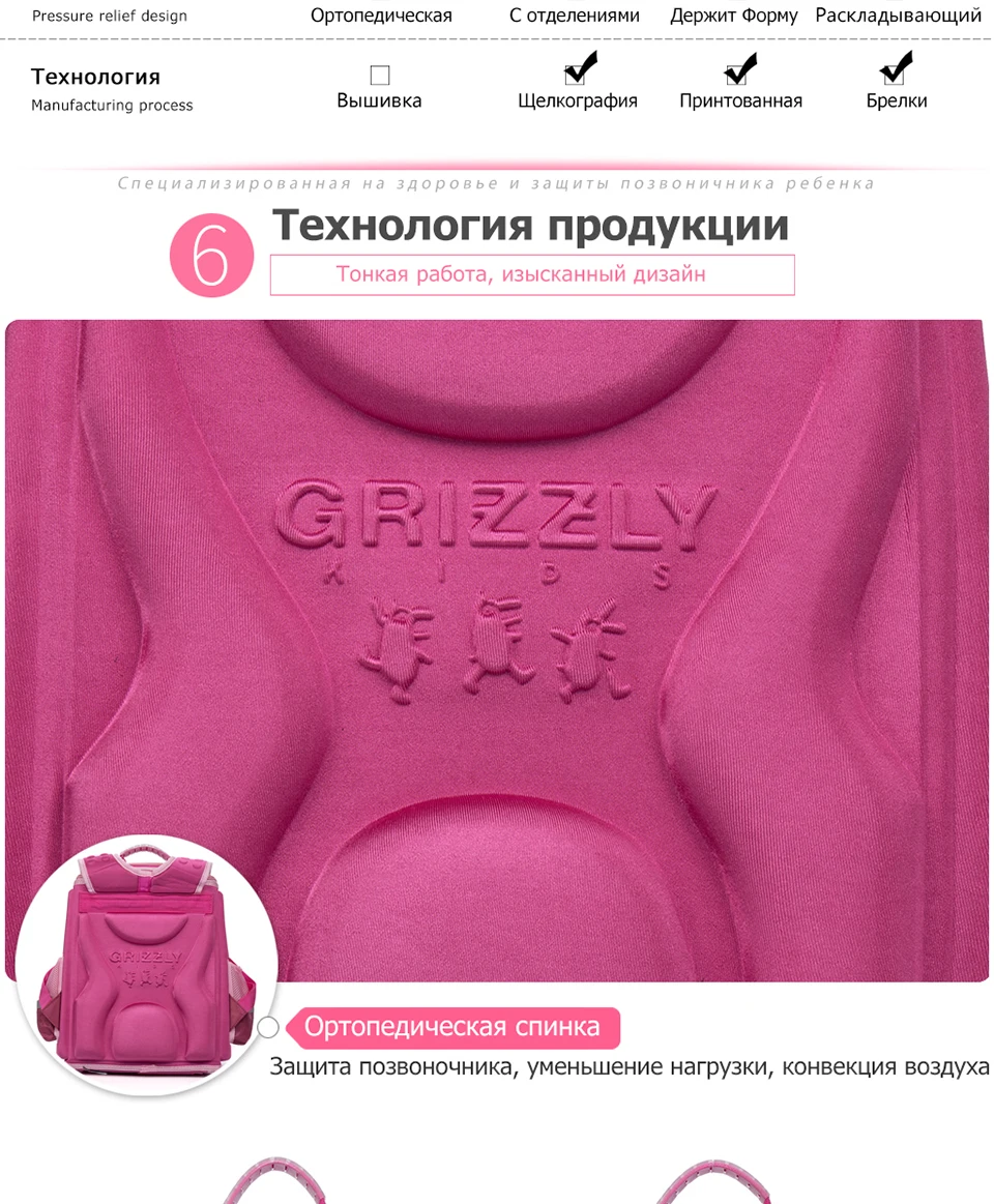 GRIZZLY русский Детский рюкзак милые Мультяшные школьные сумки ортопедические Водонепроницаемые Детские начальные школы для девочек 1-4 класса