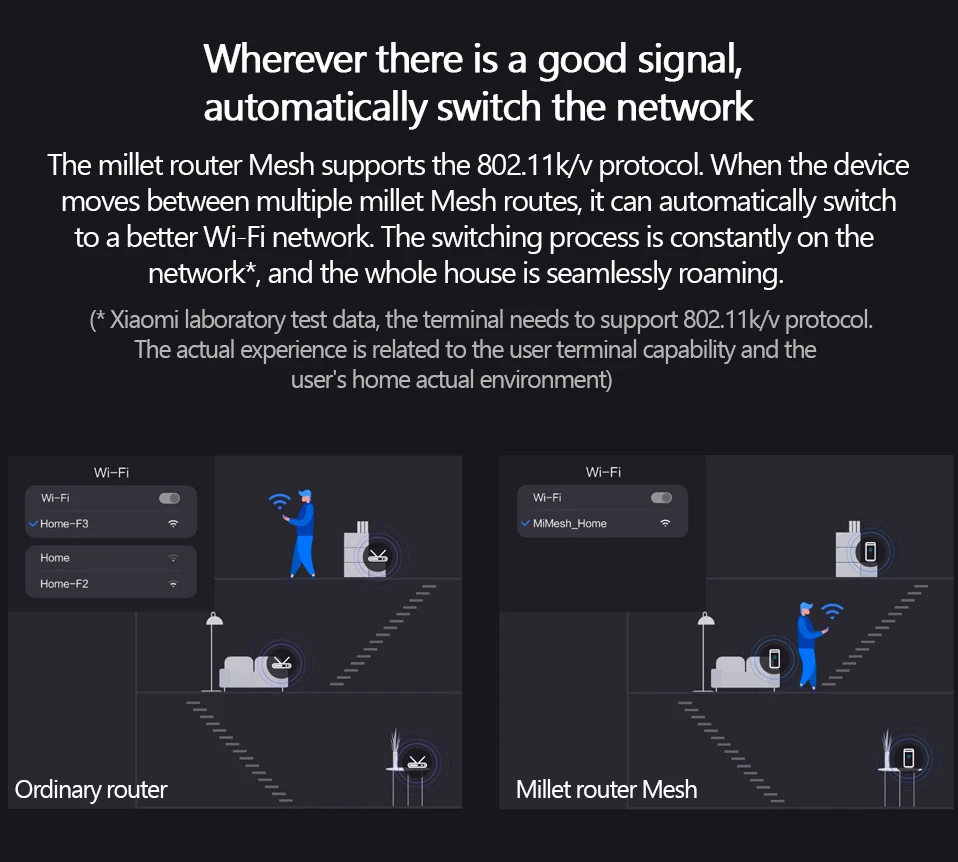 Xiaomi Mi WiFi роутер сеточная версия высокоскоростной 4 ядерный процессор 256 Мб 2,4 ГГц/5 ГГц гигабитная мощность макс 3 Ретранслятор Сети