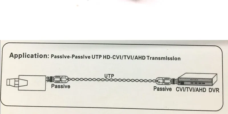 CCTV аксессуар CCTV видео балун приемопередатчик витой 1 канал BNC пассивные приемопередатчики для AHD TVI CVI 720P 1080P камеры