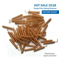 Communication Equipment