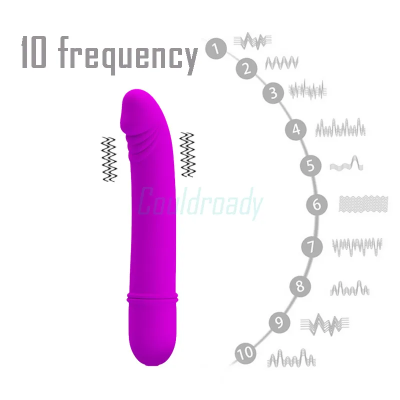Function