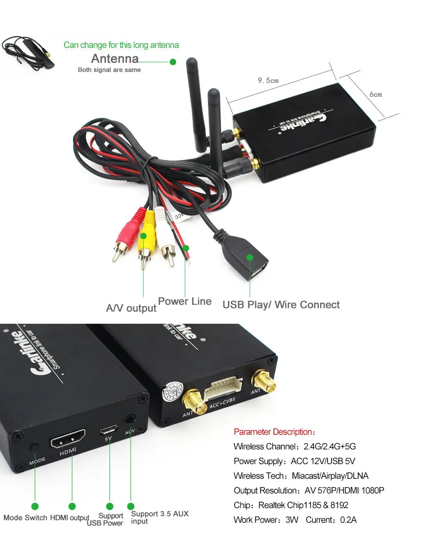 Sinairyu AirPlay экран зеркалирование коробка для iPhone iOS11 Android экран Miracast/WlAN дисплей устройство беспроводное подключение