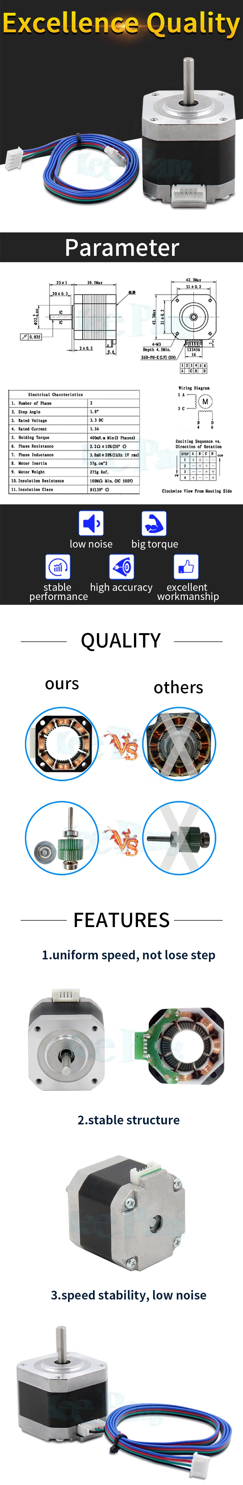 Nema 17 Stepper Motor