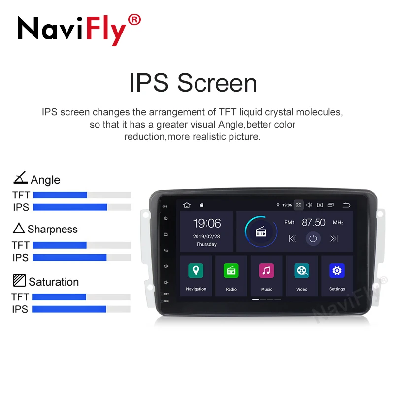 Perfect NaviFly 8" IPS+DSP Android 9.0 Car multimedia player radio audio For Mercedes Benz W203 W208 W209 W210 W463 Vito Viano W163 1