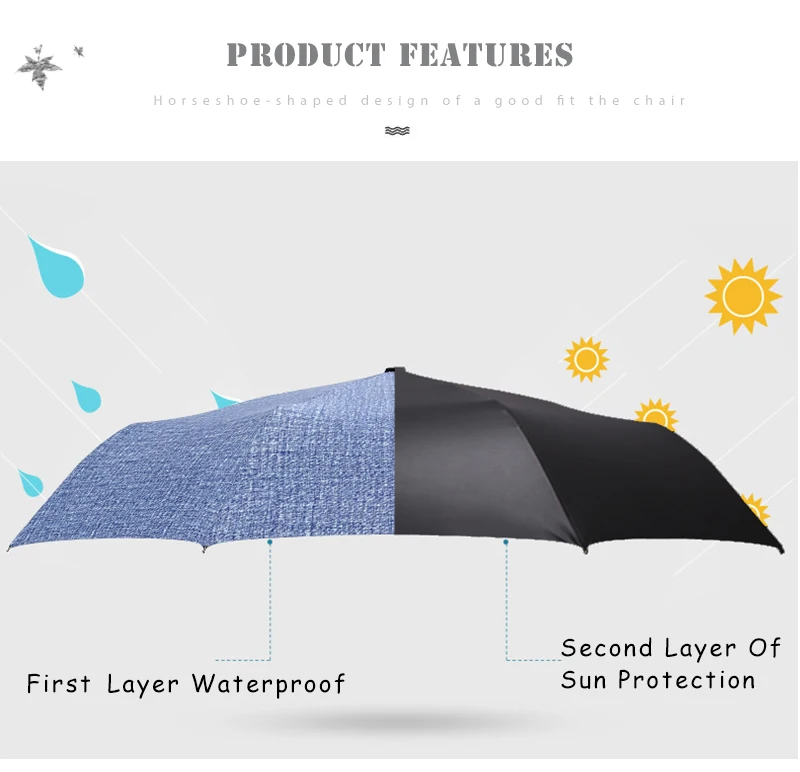 Transparent Umbrella Folding (3)