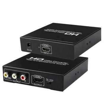 

Video converter HDMI to CVBS/HDMI auto scaler, no need software, HDCP code, HDMI3.1, zoom in/out. cvbs480i,576i