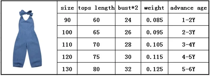 Детская одежда; Летний джинсовый комбинезон для малышей; джинсы для детей; Модная одежда для маленьких девочек; комбинезоны