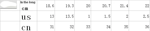 18.6-22