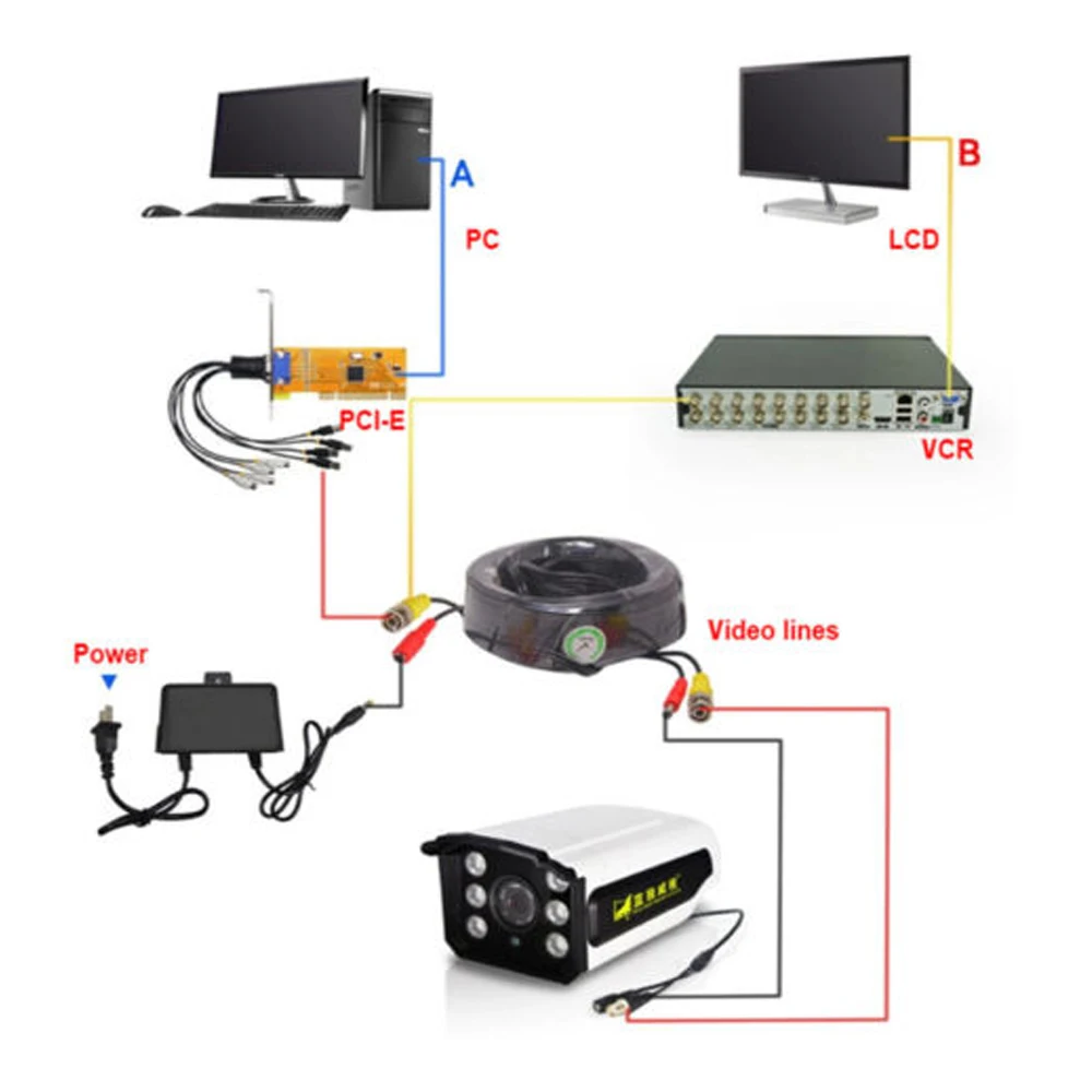 BNC Cable 5M/10M/18.3M/20M/30M/40M/50M Optional CCTV Cable Video Output DC Plug Cable for AHD/Analog BNC System DVR Kit