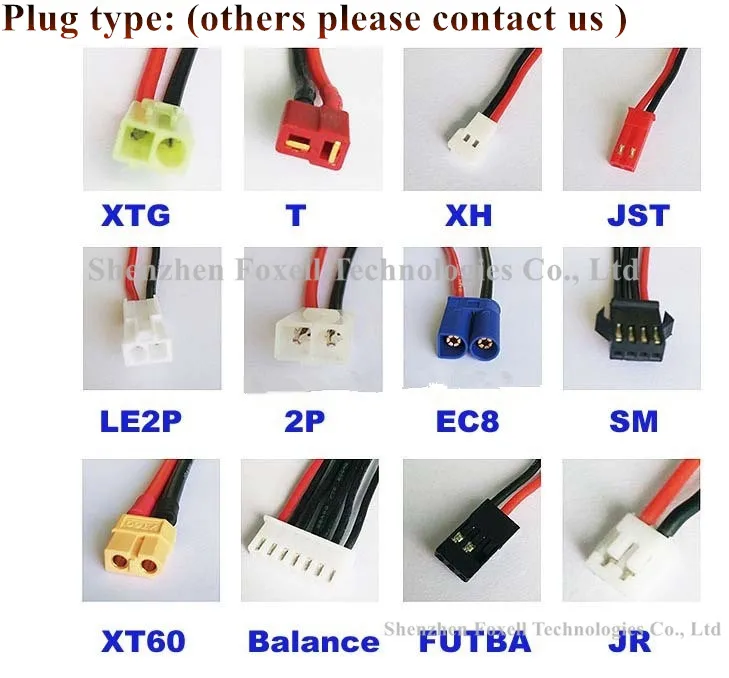 plugs choose